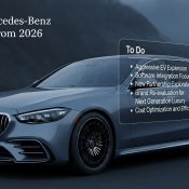 Why Toyota Leads and What Mercedes-Benz Must Do from 2026