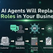 Marketing Automation in 2026: How AI Agents Will Replace 5 Roles in Your Business