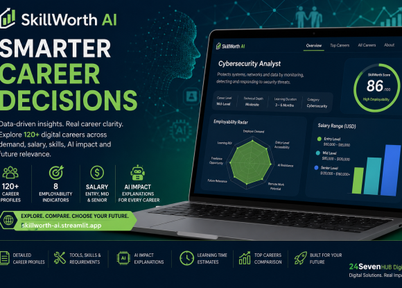 SkillWorth AI: Solving Digital Career and Skills Confusion